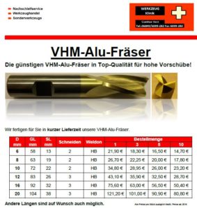 vhm-alu