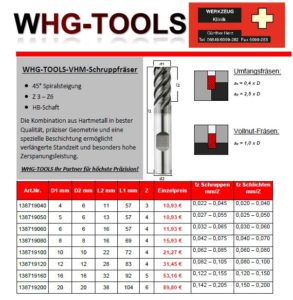 whg-schruppfraeser